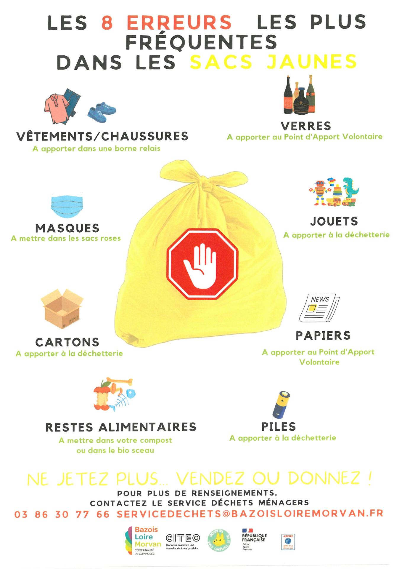 Dates et lieux pour retirer vos sacs jaunes – Cœur de Loire